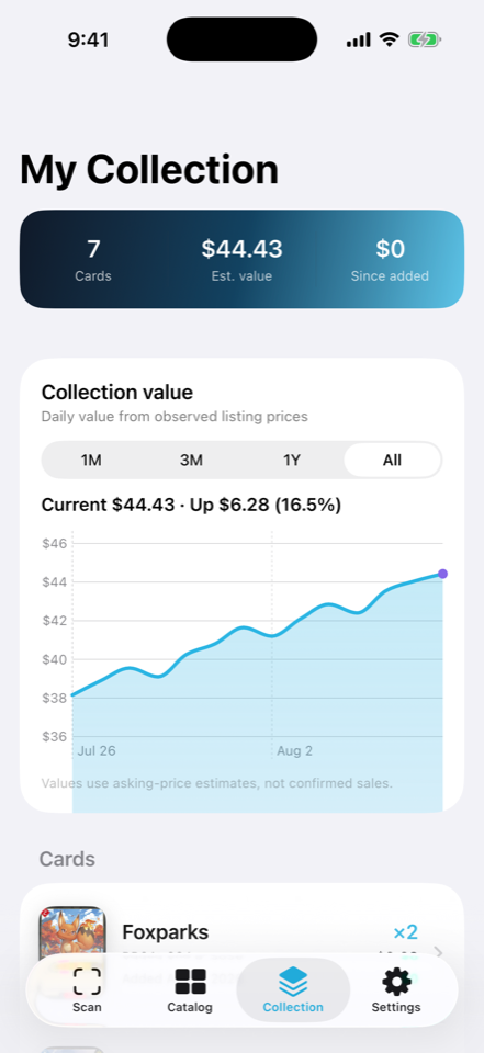 App screenshot: collection totals and a listing-based value history chart
